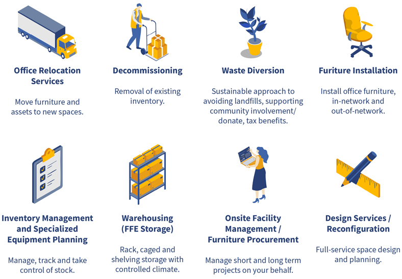 Office Relocation & Furniture Installation